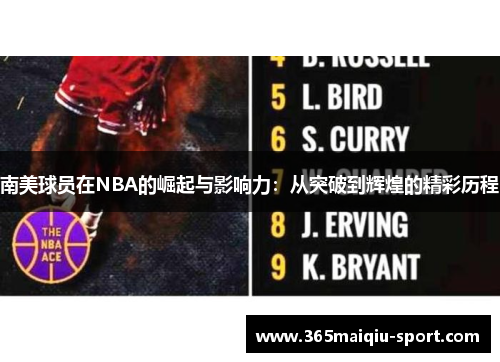 南美球员在NBA的崛起与影响力：从突破到辉煌的精彩历程